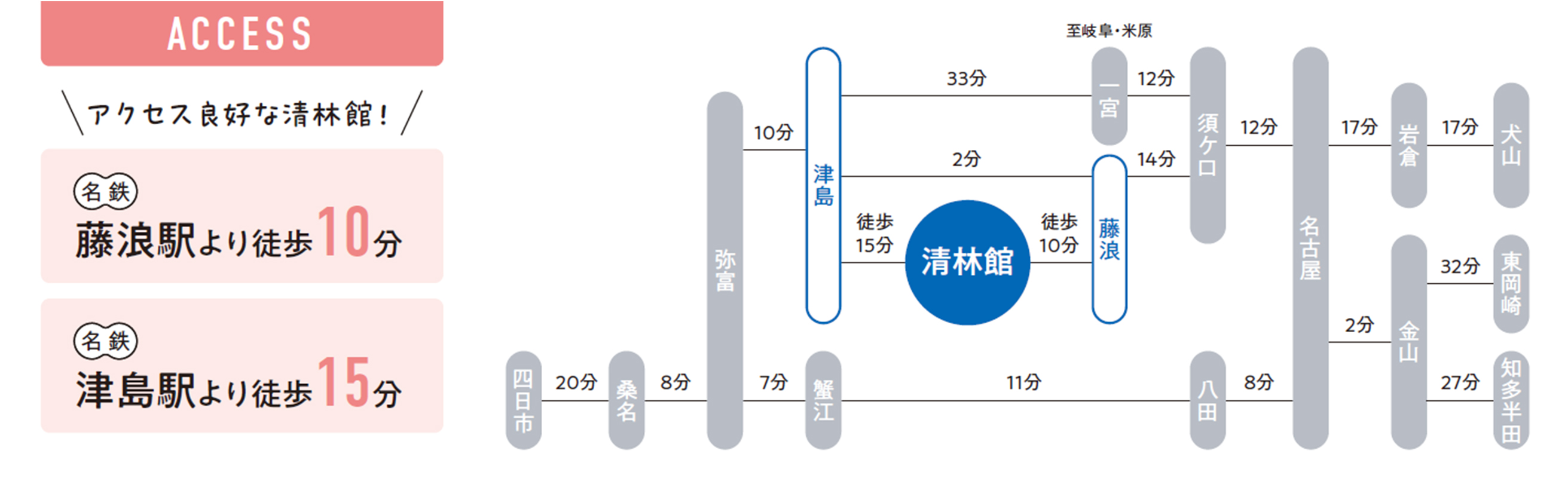清林館高等学校｜路線図